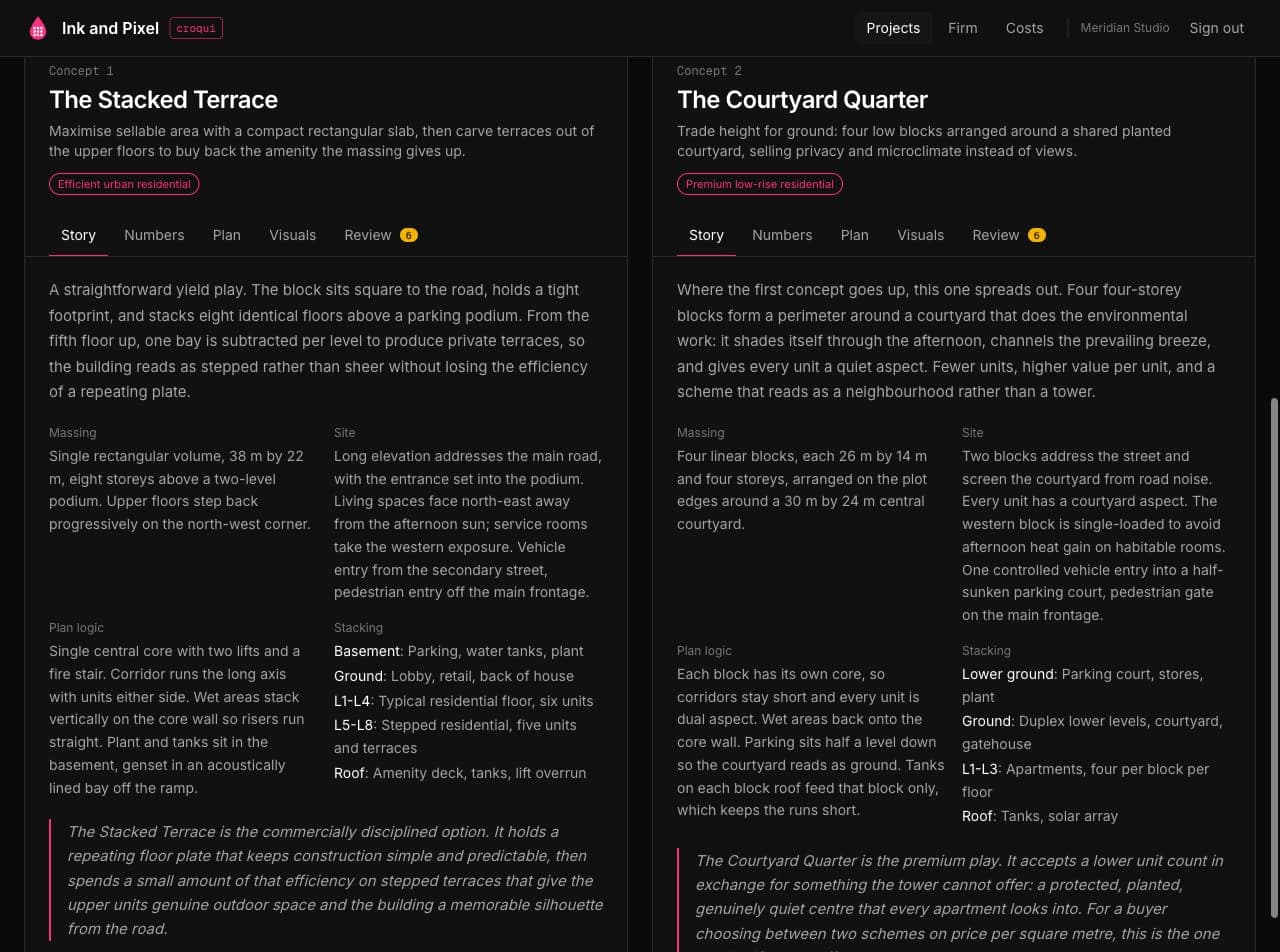 Two concept cards side by side, each with its story and its own actions