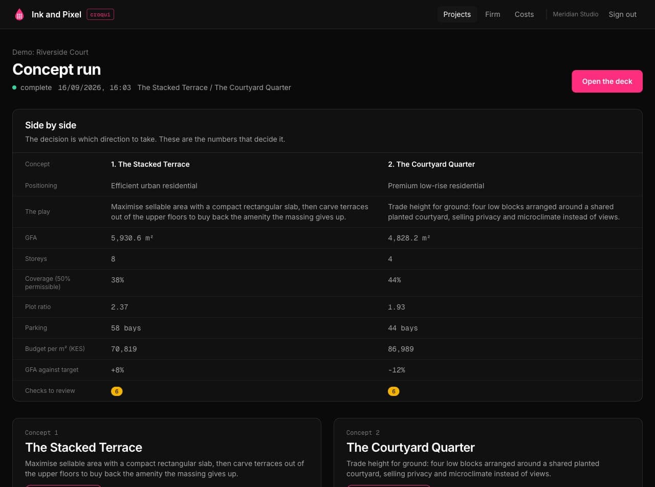 The side-by-side comparison table of two concepts