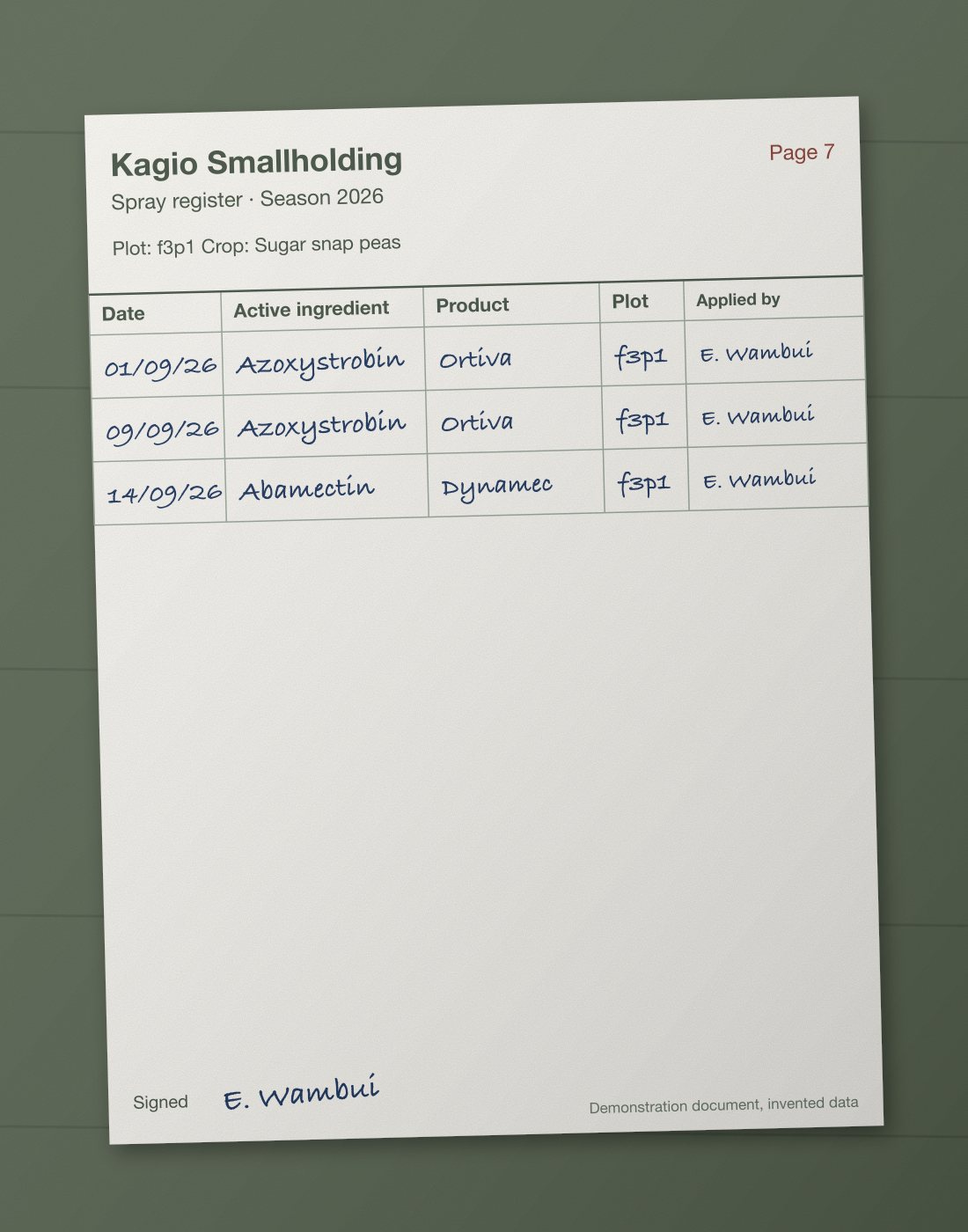 A photograph of the farm's spray register